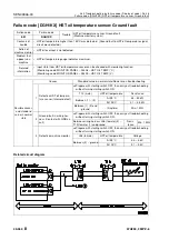 Preview for 819 page of Komatsu 75001 Shop Manual