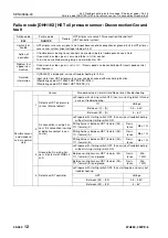 Preview for 823 page of Komatsu 75001 Shop Manual