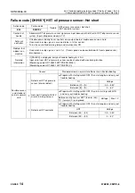 Preview for 825 page of Komatsu 75001 Shop Manual