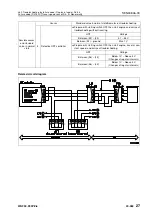 Preview for 838 page of Komatsu 75001 Shop Manual