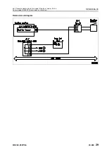 Preview for 840 page of Komatsu 75001 Shop Manual