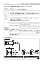 Preview for 851 page of Komatsu 75001 Shop Manual