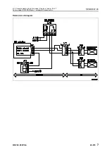 Preview for 856 page of Komatsu 75001 Shop Manual