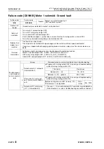 Preview for 857 page of Komatsu 75001 Shop Manual