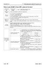 Preview for 865 page of Komatsu 75001 Shop Manual