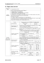 Preview for 880 page of Komatsu 75001 Shop Manual