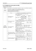 Preview for 887 page of Komatsu 75001 Shop Manual