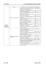 Preview for 897 page of Komatsu 75001 Shop Manual