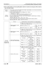 Preview for 905 page of Komatsu 75001 Shop Manual