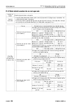 Preview for 911 page of Komatsu 75001 Shop Manual