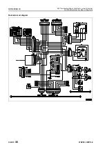 Preview for 913 page of Komatsu 75001 Shop Manual