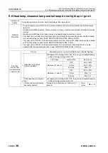 Preview for 915 page of Komatsu 75001 Shop Manual