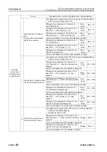 Preview for 917 page of Komatsu 75001 Shop Manual