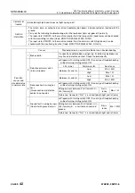 Preview for 919 page of Komatsu 75001 Shop Manual