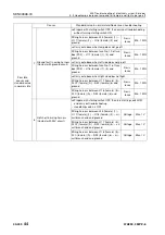 Preview for 921 page of Komatsu 75001 Shop Manual