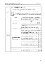 Preview for 930 page of Komatsu 75001 Shop Manual