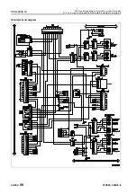 Preview for 933 page of Komatsu 75001 Shop Manual