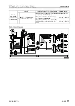 Preview for 936 page of Komatsu 75001 Shop Manual