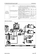 Preview for 944 page of Komatsu 75001 Shop Manual