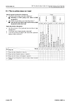 Preview for 961 page of Komatsu 75001 Shop Manual