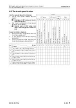 Preview for 962 page of Komatsu 75001 Shop Manual