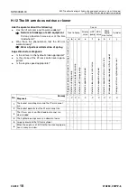 Preview for 971 page of Komatsu 75001 Shop Manual