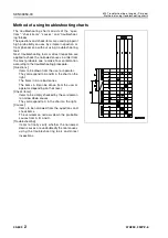 Preview for 983 page of Komatsu 75001 Shop Manual