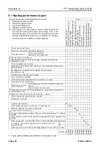 Preview for 987 page of Komatsu 75001 Shop Manual