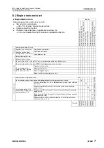 Preview for 988 page of Komatsu 75001 Shop Manual