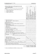 Preview for 990 page of Komatsu 75001 Shop Manual