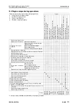 Preview for 992 page of Komatsu 75001 Shop Manual