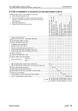 Preview for 996 page of Komatsu 75001 Shop Manual