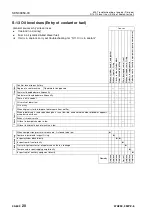 Preview for 1001 page of Komatsu 75001 Shop Manual