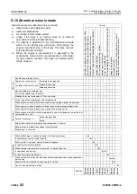 Preview for 1003 page of Komatsu 75001 Shop Manual