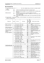 Preview for 1012 page of Komatsu 75001 Shop Manual