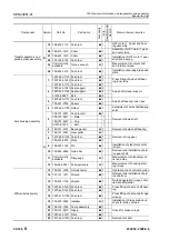 Preview for 1013 page of Komatsu 75001 Shop Manual