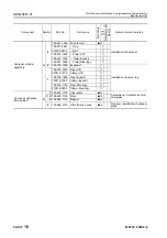 Preview for 1015 page of Komatsu 75001 Shop Manual