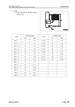 Preview for 1198 page of Komatsu 75001 Shop Manual