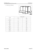 Preview for 1200 page of Komatsu 75001 Shop Manual