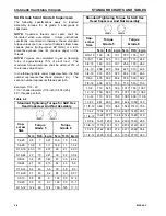 Preview for 24 page of Komatsu 830E-1AC Operation & Maintenance Manual