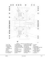 Предварительный просмотр 161 страницы Komatsu 830E-AC Shop Manual