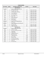 Предварительный просмотр 1002 страницы Komatsu 830E-AC Shop Manual