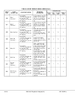 Preview for 170 page of Komatsu 830E Shop Manual