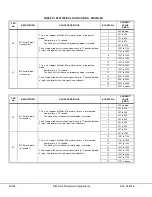 Предварительный просмотр 210 страницы Komatsu 830E Shop Manual