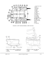 Предварительный просмотр 415 страницы Komatsu 830E Shop Manual