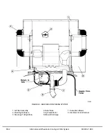 Предварительный просмотр 536 страницы Komatsu 830E Shop Manual