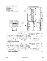 Preview for 595 page of Komatsu 830E Shop Manual