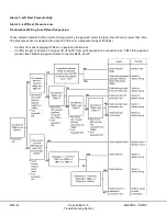 Предварительный просмотр 638 страницы Komatsu 830E Shop Manual