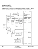 Предварительный просмотр 640 страницы Komatsu 830E Shop Manual