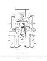 Preview for 12 page of Komatsu 930E-2 Shop Manual